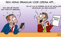 Nog weinig draagvlak voor corona app Corona, coronavirus, coronacrisis, COVID-19