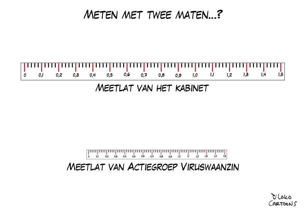 Meten Met Twee Maten Loko Cartoons meten-met-twee-maten-loko-cartoons