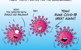Trump tests positive for the coronavirus Corona, coronavirus, coronacrisis, COVID-19