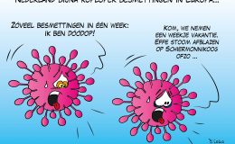 Nederland bijna koploper besmettingen in Europa Corona, coronavirus, coronacrisis, COVID-19