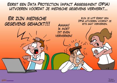 privacy avg dataveiligheid Eerst een Data Protection Impact Assessment (DPIA) uitvoeren vóórdat je medische gegevens verwerkt