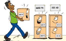 magazijn regels veiligheid veilig werken poster visualisatie communicatie