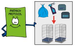 magazijn regels veiligheid veilig werken poster visualisatie communicatie