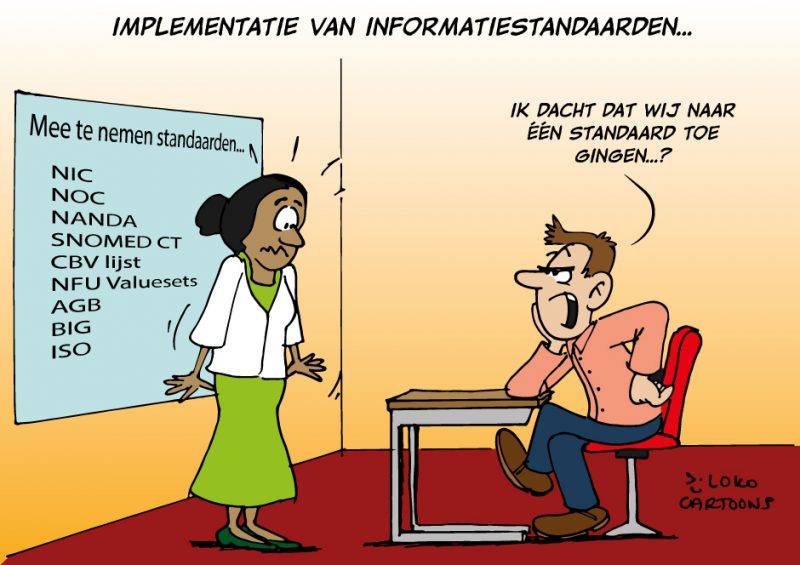 Cartoons congres Architectuur in de Zorg - Loko Cartoons